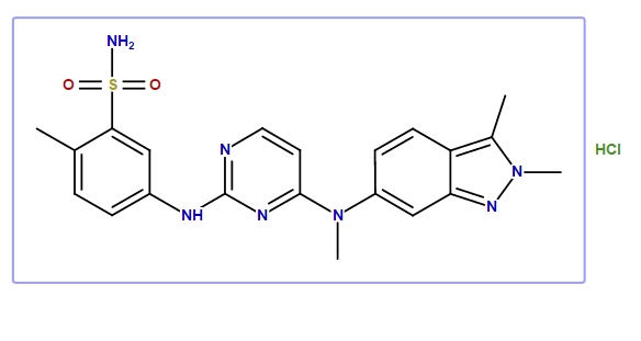 Pazopanib Hydrochloride